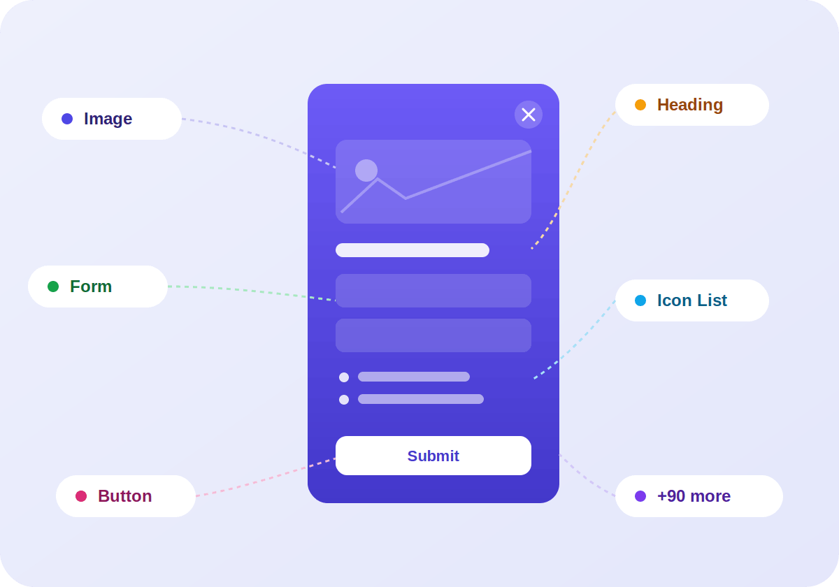Elementor Sidebar Builder widgets – Image, Form, Button, Icon List and more by Sina Extension