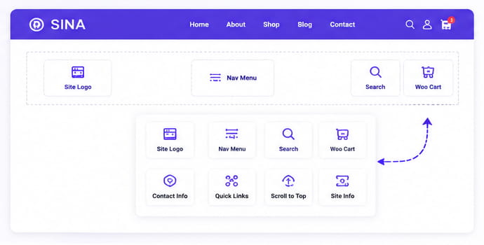 Why Choose Sina Extension Elementor Header Builder for WordPress